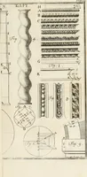 An illustration from Vniversae architecturae civilis elementa (1756)
