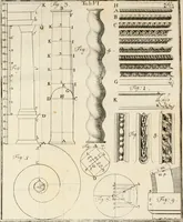 An illustration from Vniversae architecturae civilis elementa (1756)