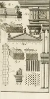 An illustration from Vniversae architecturae civilis elementa (1756)
