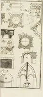 An illustration from Vniversae architecturae civilis elementa (1756)