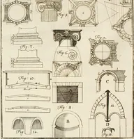 An illustration from Vniversae architecturae civilis elementa (1756)