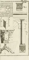 An illustration from Vniversae architecturae civilis elementa (1756)
