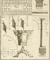 An illustration from Vniversae architecturae civilis elementa (1756)