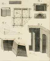 An illustration from Vniversae architecturae civilis elementa (1756)