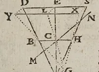 An illustration from Vniversae geometriae, mixtaeqve mathematicae synopsis, et bini refractionvm demonstratarvm tractatvs (1644)