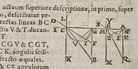An illustration from Vniversae geometriae, mixtaeqve mathematicae synopsis, et bini refractionvm demonstratarvm tractatvs (1644)