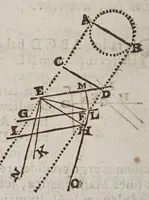 An illustration from Vniversae geometriae, mixtaeqve mathematicae synopsis, et bini refractionvm demonstratarvm tractatvs (1644)