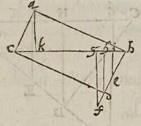 An illustration from Vniversae geometriae, mixtaeqve mathematicae synopsis, et bini refractionvm demonstratarvm tractatvs (1644)