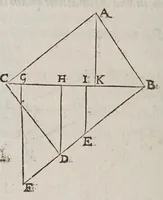 An illustration from Vniversae geometriae, mixtaeqve mathematicae synopsis, et bini refractionvm demonstratarvm tractatvs (1644)