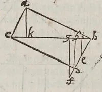 An illustration from Vniversae geometriae, mixtaeqve mathematicae synopsis, et bini refractionvm demonstratarvm tractatvs (1644)
