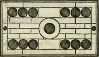 An illustration from Voarchadvmia contra alchi'miam : ars distincta ab archimi'a & sophia : cum additionibus, proportionibus, numeris, & figuris opportunis Ioannis Augustini Panthei Veneti sacerdotis (1530)
