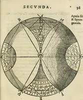 An illustration from Voarchadvmia contra alchi'miam : ars distincta ab archimi'a & sophia : cum additionibus, proportionibus, numeris, & figuris opportunis Ioannis Augustini Panthei Veneti sacerdotis (1530)