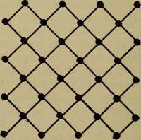 An illustration from Vocabulary of checkers; a dictionary of words, terms and phrases used in the game called checkers, or English draughts (1909)