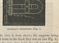 An illustration from The Voice by wire and post-card. All about the telephone and phonograph : containing description of Bell's and Dolbear's telephones and Edison's phonograph .. (1875)