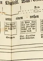 An illustration from Vollständiges Diarium von den merckwürdigsten Begebenheiten die sich vor, in und nach der höchst-beglückten Wahl und Crönung des allerdurchlauchtigsten, grossmächtigsten und unüberwindlichsten Fürsten und Herrn, Herrn Carls des VII., erwehlten Römischen Kaysers ... im gantzen Heil. Röm. Reich, und sonderlich in dieser freyen Reichs- und Wahl-Stadt Franckfurt am Mayn zugetragen : nebst umständlicher Beschreibung der Ein- und Aufzüge, Freuden-Feste, und übrigen feyerlichen Handlungen, sammt vielen Urkunden, Portraits, und andern Kupferstichen : auch einem Anhang von Beylagen, und ausführlichem Register .. (1742)