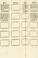 An illustration from Vollständiges Diarium von den merckwürdigsten Begebenheiten die sich vor, in und nach der höchst-beglückten Wahl und Crönung des allerdurchlauchtigsten, grossmächtigsten und unüberwindlichsten Fürsten und Herrn, Herrn Carls des VII., erwehlten Römischen Kaysers ... im gantzen Heil. Röm. Reich, und sonderlich in dieser freyen Reichs- und Wahl-Stadt Franckfurt am Mayn zugetragen : nebst umständlicher Beschreibung der Ein- und Aufzüge, Freuden-Feste, und übrigen feyerlichen Handlungen, sammt vielen Urkunden, Portraits, und andern Kupferstichen : auch einem Anhang von Beylagen, und ausführlichem Register .. (1742)