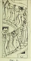 An illustration from The volute in architecture and architectural decoration with particular reference to its introduction into the Ionic order (1918)