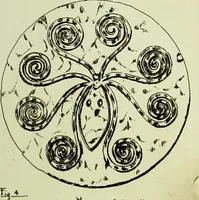An illustration from The volute in architecture and architectural decoration with particular reference to its introduction into the Ionic order (1918)