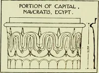 An illustration from The volute in architecture and architectural decoration with particular reference to its introduction into the Ionic order (1918)
