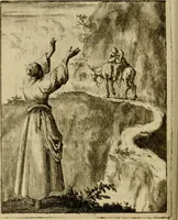 Picture 45 of 51 from Voncken der liefde Jesu, van het Godtbegerende zielenvier : bloemitjes der salige hoope, tot verheugelykheid der wandelaars langs den weg, na vreden ryk : een behelsinge van vyftig sinne-beelden, met hunne daar op spelende verssen, en heylige spreuken (1687), leaf 209