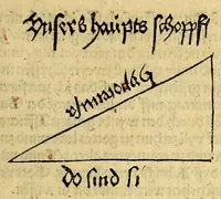 An illustration from Von der neu gefunden Region die wol ein Welt genent mag werden, durch den cristenlichen Künig von Portigal, wunderbarlich erfunden (1506)