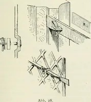 Picture 29 of 132 from Von deutscher Kunst : gesammelte Aufsätze und nachgelassene Schriften (1910), leaf 196