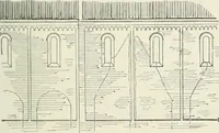An illustration from Von deutscher Kunst : gesammelte Aufsätze und nachgelassene Schriften (1910)