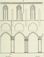 An illustration from Von deutscher Kunst : gesammelte Aufsätze und nachgelassene Schriften (1910)