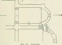 Picture 55 of 132 from Von deutscher Kunst : gesammelte Aufsätze und nachgelassene Schriften (1910), leaf 290