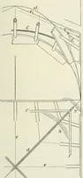 Picture 77 of 132 from Von deutscher Kunst : gesammelte Aufsätze und nachgelassene Schriften (1910), leaf 350