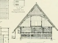 Picture 100 of 132 from Von deutscher Kunst : gesammelte Aufsätze und nachgelassene Schriften (1910), leaf 428