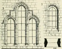 An illustration from Von deutscher Kunst : gesammelte Aufsätze und nachgelassene Schriften (1910)