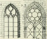 An illustration from Von deutscher Kunst : gesammelte Aufsätze und nachgelassene Schriften (1910)