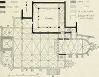 Picture 107 of 132 from Von deutscher Kunst : gesammelte Aufsätze und nachgelassene Schriften (1910), leaf 458