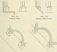 Picture 113 of 132 from Von deutscher Kunst : gesammelte Aufsätze und nachgelassene Schriften (1910), leaf 468