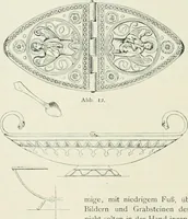 Picture 18 of 132 from Von deutscher Kunst : gesammelte Aufsätze und nachgelassene Schriften (1910), leaf 65