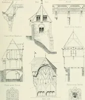 Picture 21 of 132 from Von deutscher Kunst : gesammelte Aufsätze und nachgelassene Schriften (1910), leaf 74