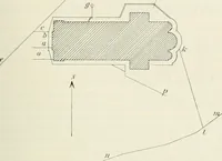 An illustration from Von deutscher Kunst : gesammelte Aufsätze und nachgelassene Schriften (1910)