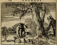 Picture 58 of 64 from Het voorhof der ziele : behangen met leerzaeme prenten en zinnebeelden (1698), leaf 195