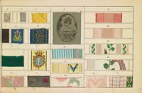 An illustration from Die Vorrichtungskunst der Werkstühle : für die gesammte Seiden- und Wollen-Manufactur (1832)