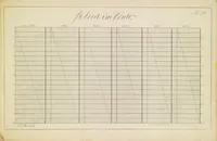 Picture 5 of 5 from Die Vorrichtungskunst der Werkstühle : für die gesammte Seiden- und Wollen-Manufactur (1832), leaf 45