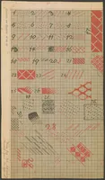 An illustration from Die Vorrichtungskunst der Werkstühle : für die gesammte Seiden- und Wollen-Manufactur (1832)