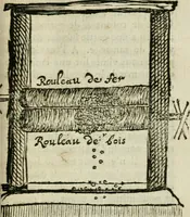 An illustration from Voyage d'Italie, de Dalmatie, de Grece, et du Levant : fait és années 1675 & 1676 (1678)