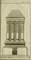 An illustration from Voyage d'Italie, de Dalmatie, de Grece, et du Levant : fait és années 1675 & 1676 (1678)