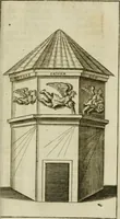 An illustration from Voyage d'Italie, de Dalmatie, de Grece, et du Levant : fait és années 1675 & 1676 (1678)