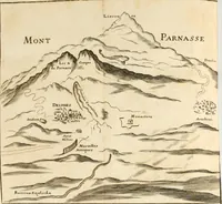 An illustration from Voyage d'Italie, de Dalmatie, de Grece, et du Levant : fait és années 1675 & 1676 (1678)