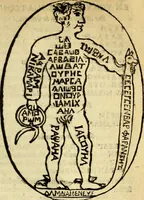 An illustration from Voyage d'Italie, de Dalmatie, de Grece, et du Levant : fait aux années 1675. & 1676. (1679)