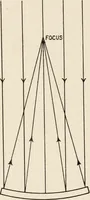 An illustration from A voyage in space; a course of six lectures "adapted to a juvenile auditory" delivered at the Royal Institution at Xmas 1913 (1915)