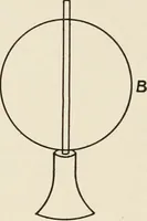 An illustration from A voyage in space; a course of six lectures "adapted to a juvenile auditory" delivered at the Royal Institution at Xmas 1913 (1915)