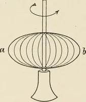An illustration from A voyage in space; a course of six lectures "adapted to a juvenile auditory" delivered at the Royal Institution at Xmas 1913 (1915)